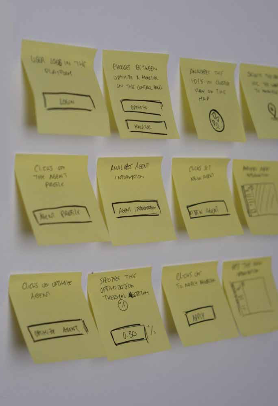 InterGrid user stories, handwritten: view IDCs in cluster mode, analyze individual IDCs by category, set drop filters, search agents by type and distance